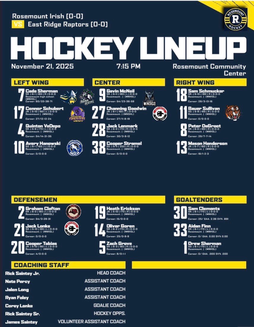 RosemountHockey's tweet image. #rollirish