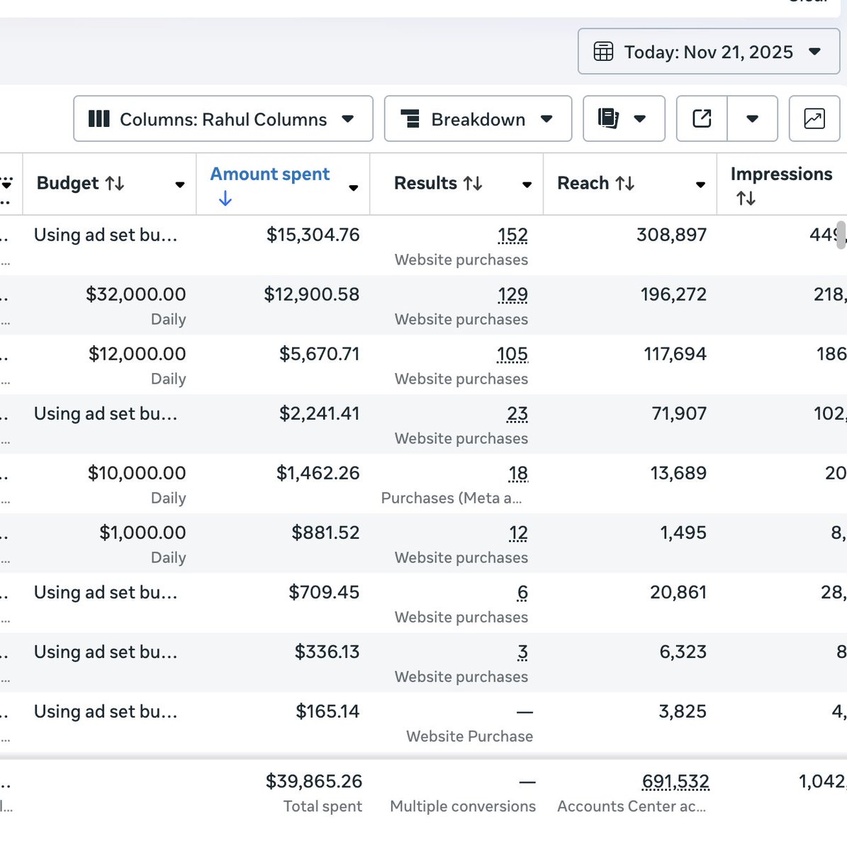 Surf scaling heavy today. 

Want to hit $100k/day on another client this weekend before we hit BFCM weekend.

AMA