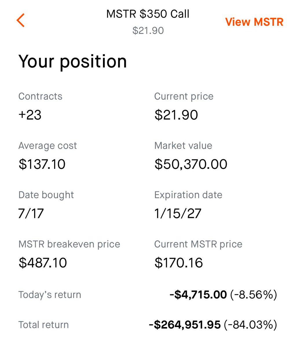 KinggTrades's tweet image. My calls are cooked 💀

Good thing I still have about 14 months for these to turnaround lol