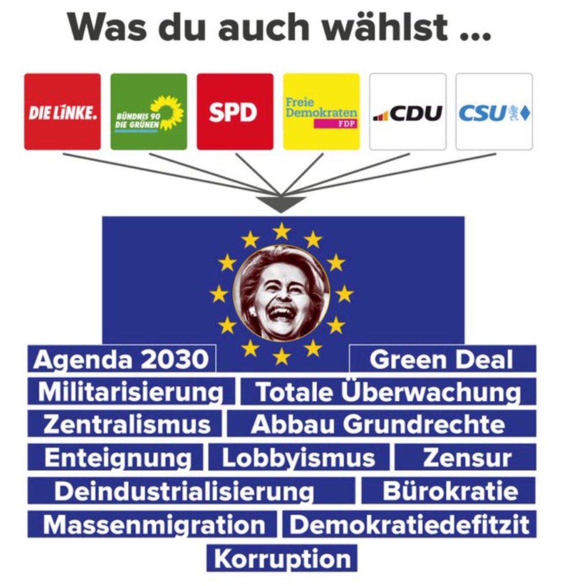 GEMSTON6's tweet image. Welche Demokratie? Für Kriminelle?😂🤣
Die richtige Demokratie existiert erst wieder, wenn die AFD regiert.
Seit 2015 ist das eine WEF-Agenda2030 Diktatur, geführt von Kriminellen, oder nicht? #EU #CDU #SPD #Grüne #Linke Die neuen👹🏳️‍🌈Nasis?