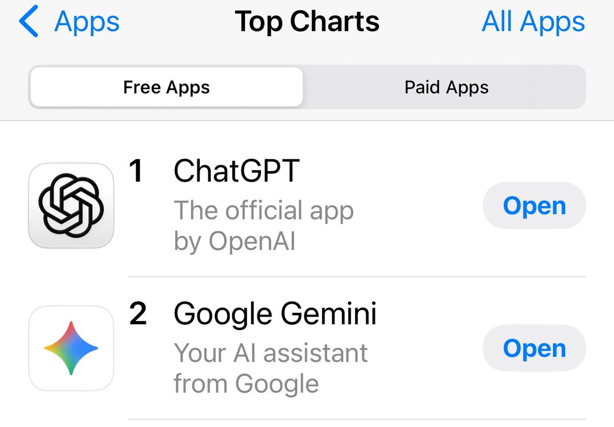 Chris Camillo tweet media