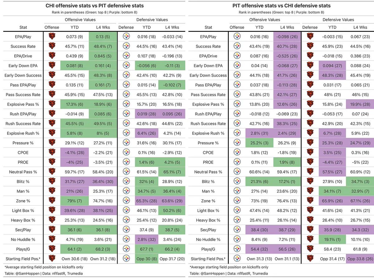 Matt Williamson tweet media