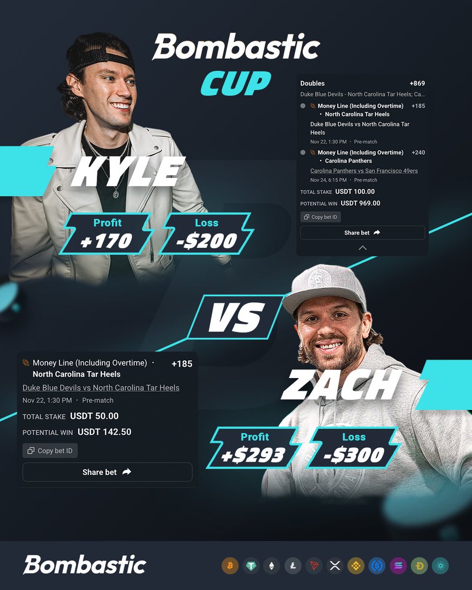 AthleteArtistPC's tweet image. The boys lost their joint bet on #BillsMafia last night but they’re back this weekend with some NCAA &amp;amp; NFL action!! 

@ZachBoychuk needs @UNCFootball to win 
@Kfortch took a @Panthers UNC parlay 

Head to @Bombastic_com and use code “AAS” to hop in! 

#Partner #NCAAF #NFL