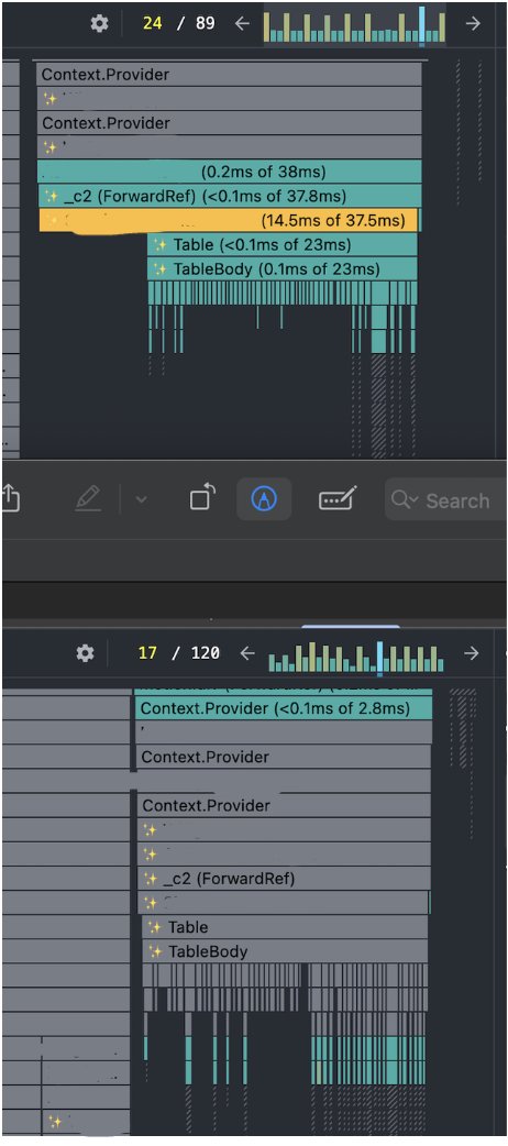 reillyjodonnell's tweet image. In the middle of perf enhancements to real time tables. Look at this before and after!

Renders now only happen for cells!