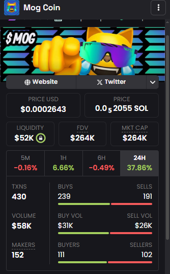 DaFranchize3's tweet image. He pointed at YOU for a reason
Time to MOG ON SOL, soldier. Time to put the Mog on Sol Pit Vipers on.

Ca: EhRB3AwMtff4KEyffsQmLYTiv3PuP1wFqbYNZ65spump