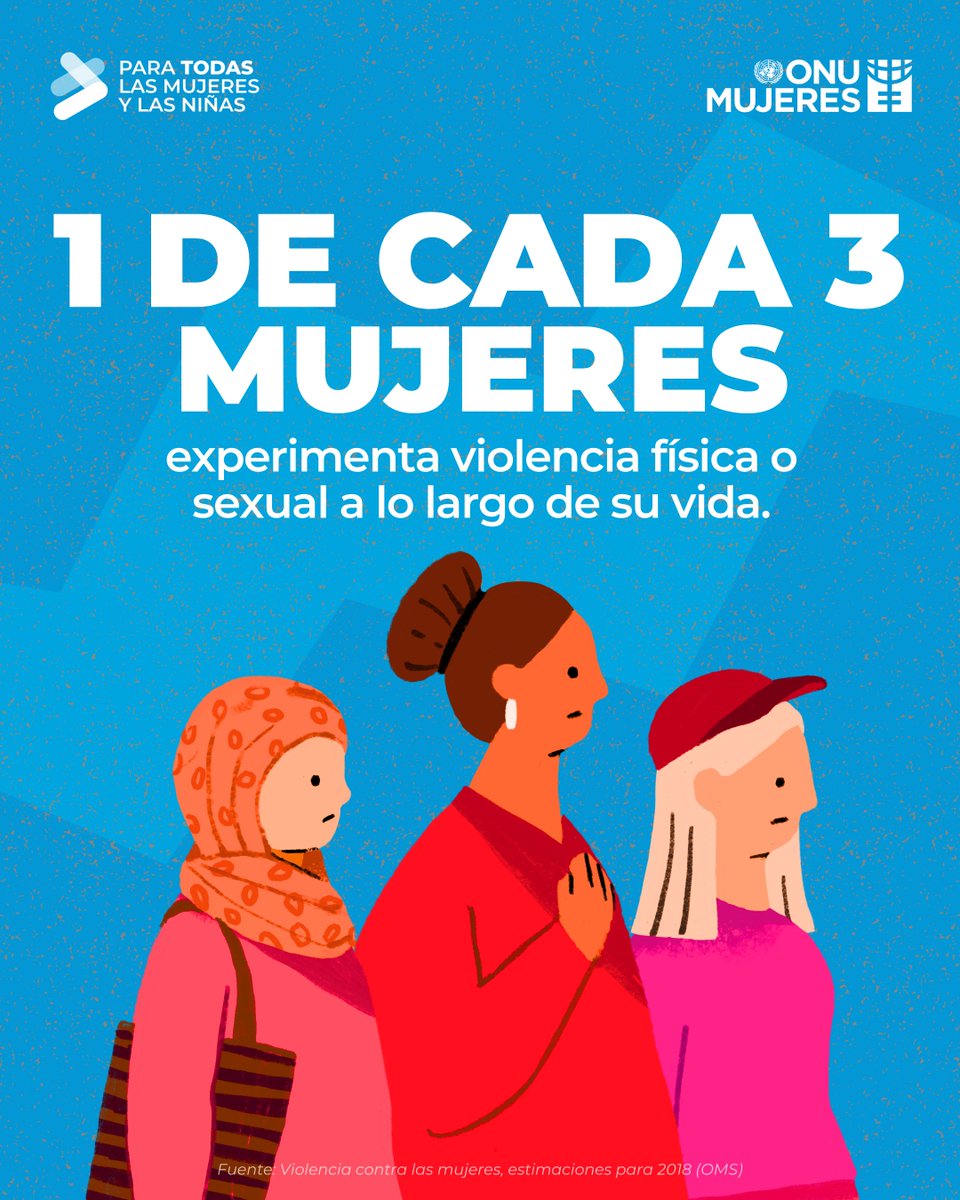 🚨 1 de cada 3 mujeres sufre violencia a lo largo de su vida, en su mayoría por parte de su pareja.

Todos podemos ayudar a frenarla: denunciando, apoyando a las sobrevivientes, dejando de culpar a las víctimas, exigiendo justicia y promoviendo una #GeneraciónIgualdad.