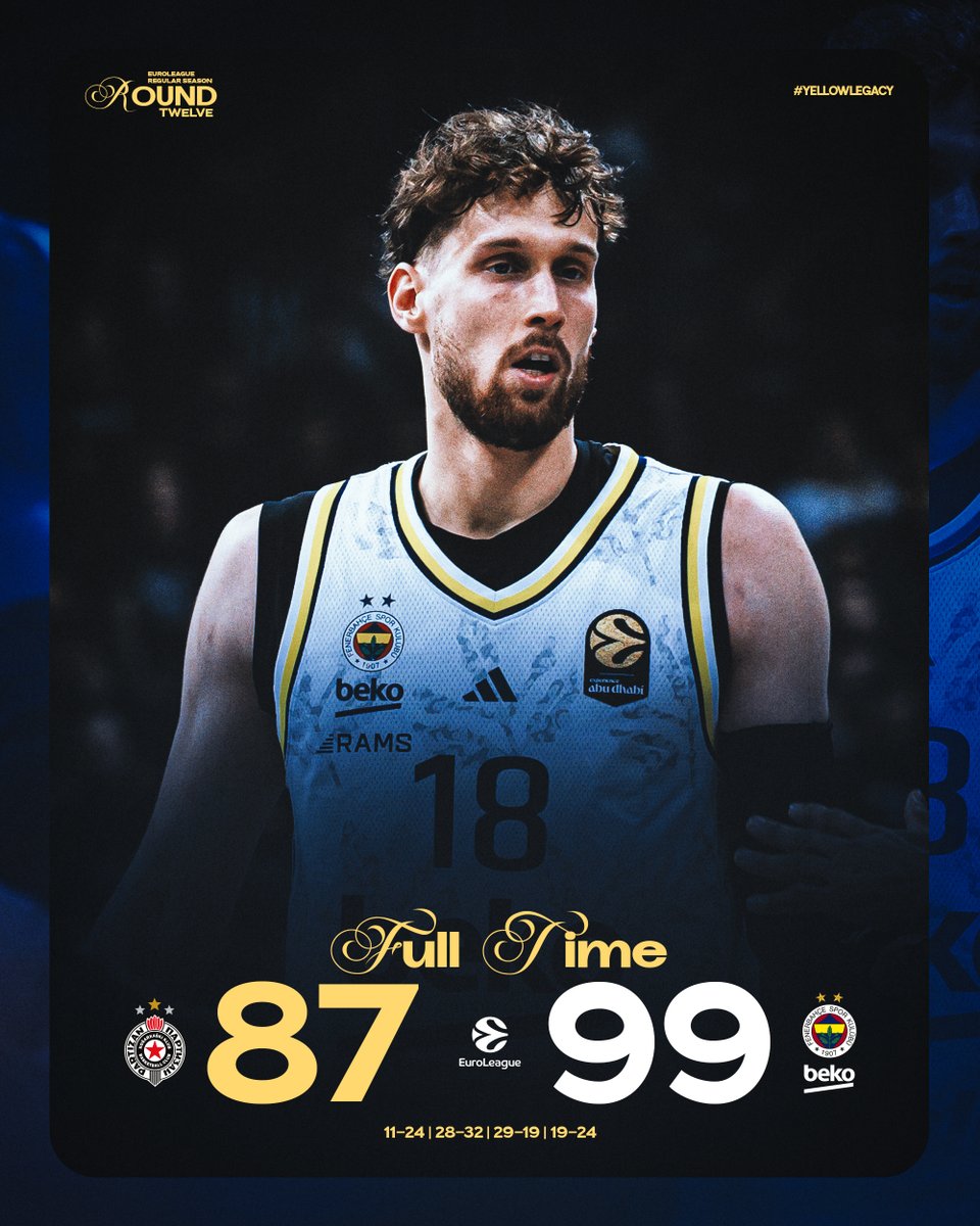 Belgrad’da Maç Bizim! 😎

Tebrikler Fenerbahçe Beko! 💪

Maç Sonucu | Partizan 🆚 Fenerbahçe Beko: 87-99

Skor dağılımımız: Jantunen 19, Baldwin 15, Biberovic 14, Colson 12, Melli 11, Hall 9, Horton-Tucker 6, Birch 6, Boston Jr. 4, Bacot 3. #YellowLegacy