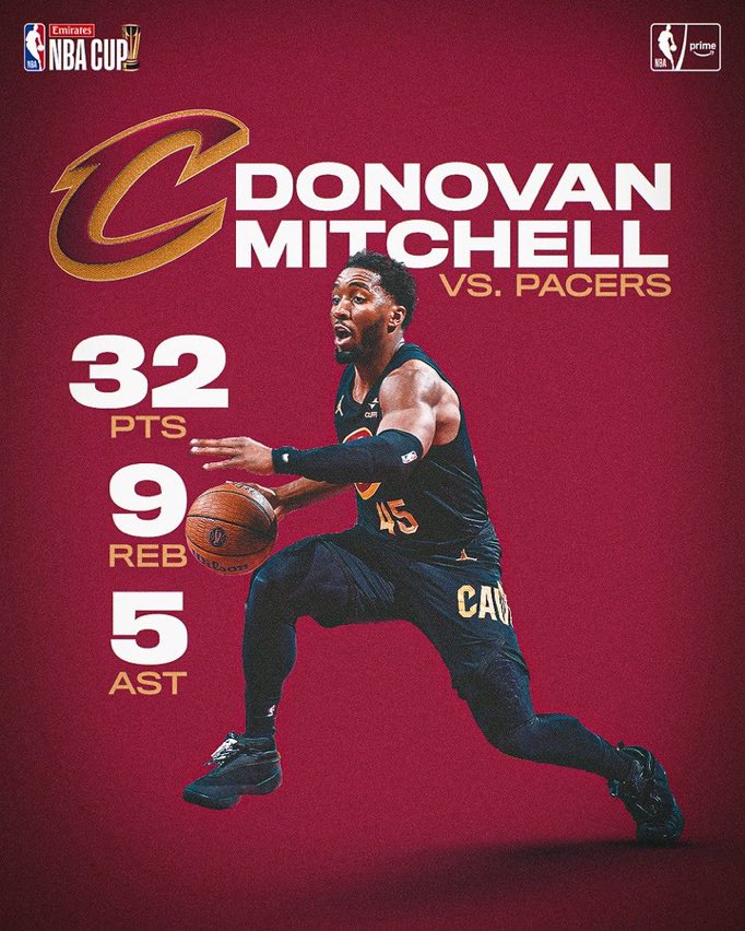 Solo LeBron James acumula más partidos de 30 puntos o más que Donovan Mitchell en la historia de los Cavs

Palabras mayores. Candidatazo al MVP Spida