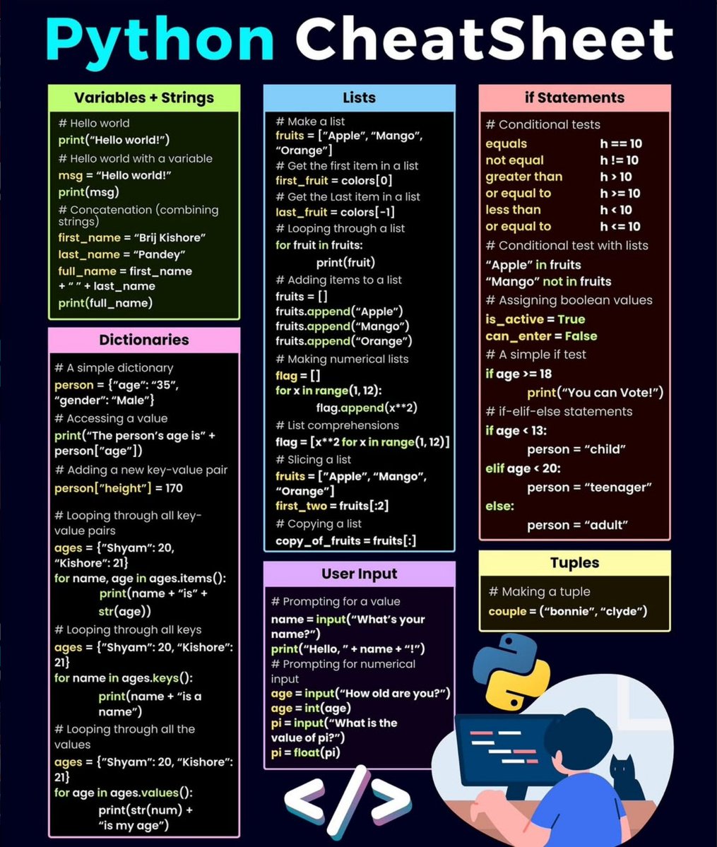 Python_Dv's tweet image. Python Cheatsheet