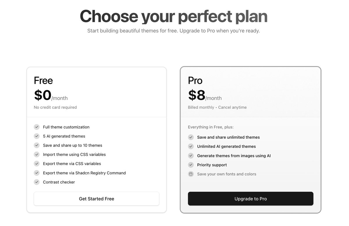 ¡He decidido comprar un plan de pago de TweakCN! Los temas personalizados generados por IA son muy prácticos, pero la ve
