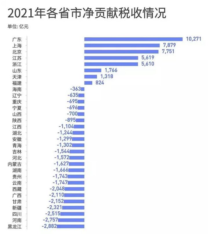 YinSun孙寅 tweet media