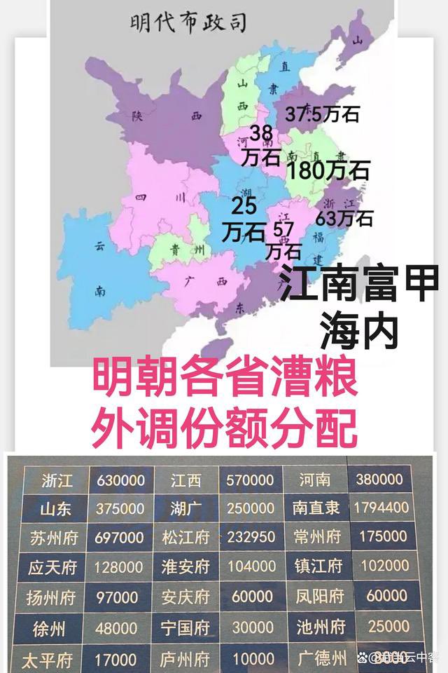 YinSun孙寅 tweet media