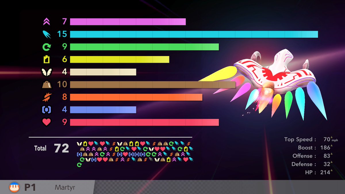 Got the dragoon in city trail, this game is fun