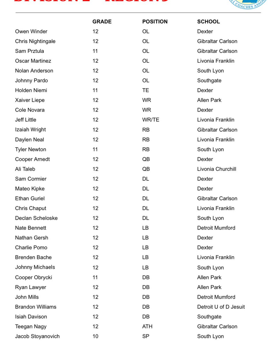 Sam cormier tweet media