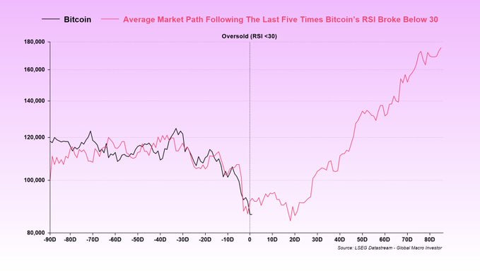 Catalina Castro tweet media