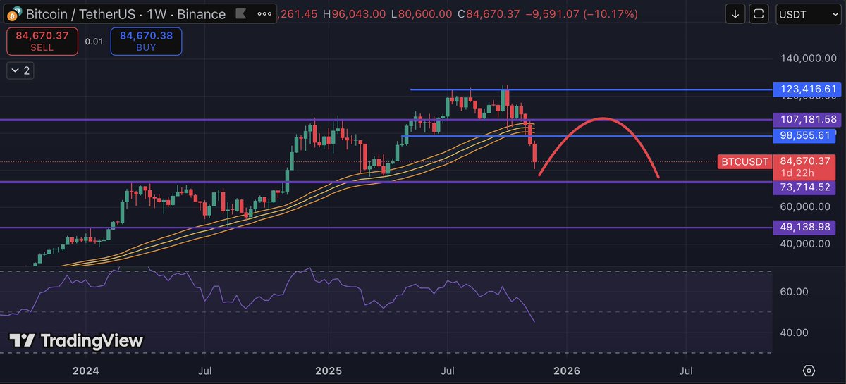 JamZ Web3 tweet media