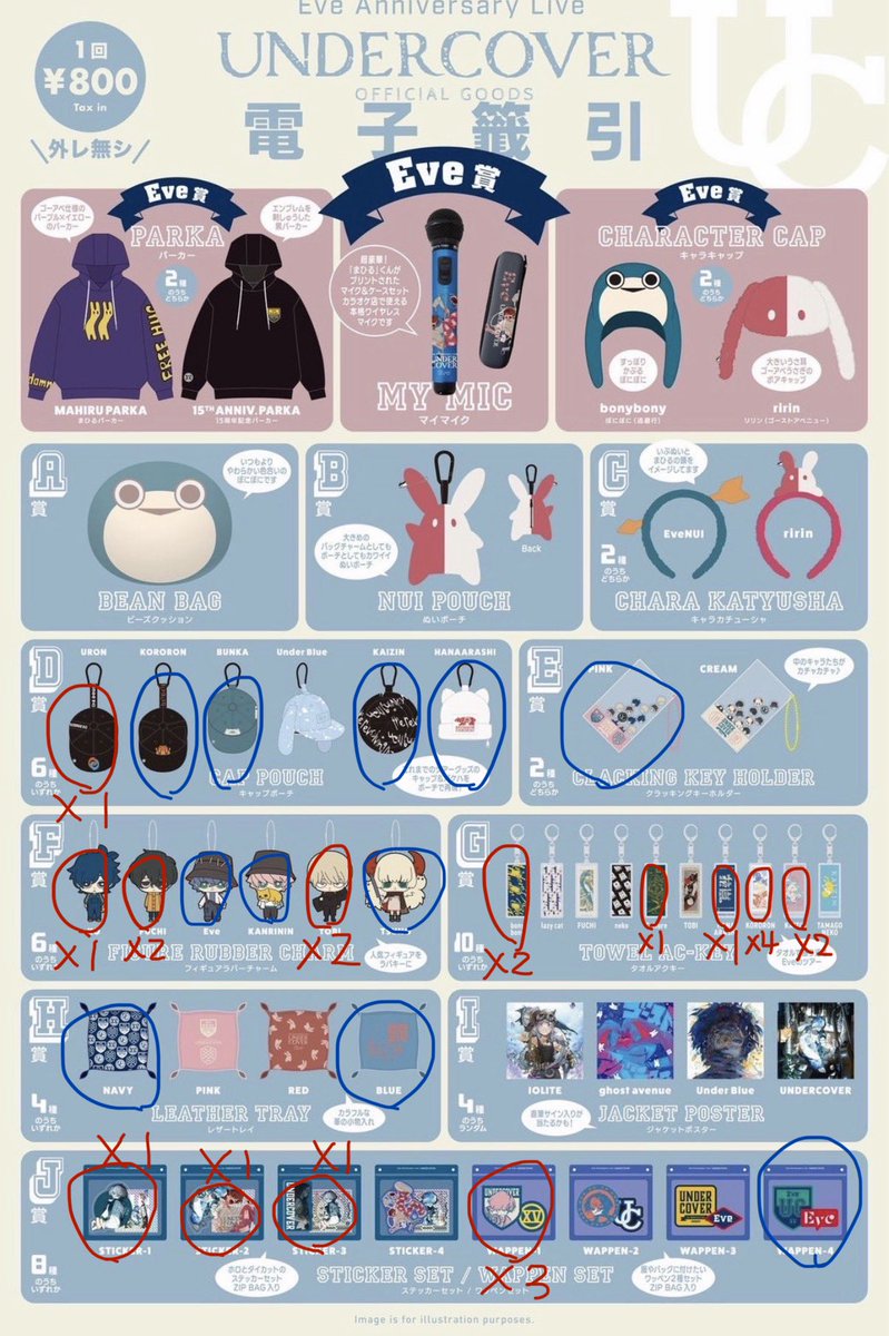 ※仮dt※【新品・未開封】Eve UC電子くじ 2025年最新】Eveアプリくじの人気アイテム - メルカリ