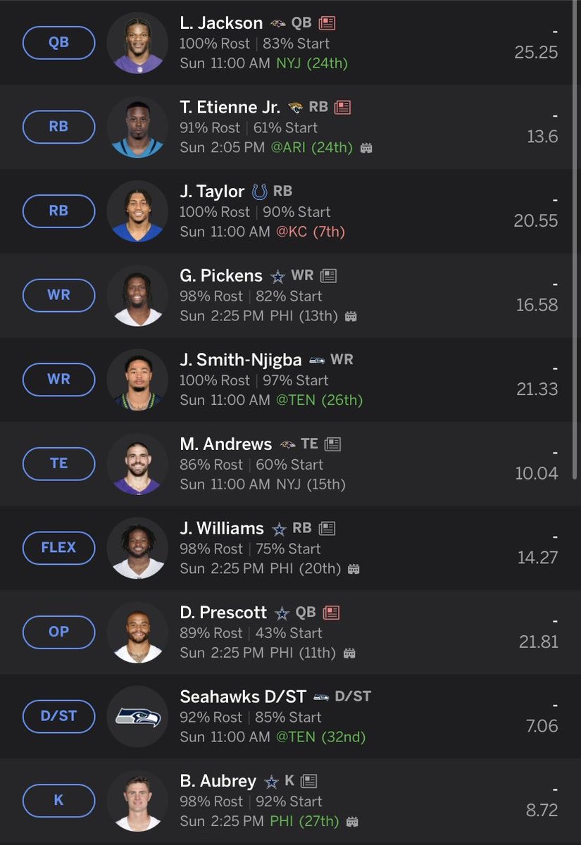 Azcota's tweet image. Should I make any changes for my starting lineup? Please let me know. #FantasyFootball
