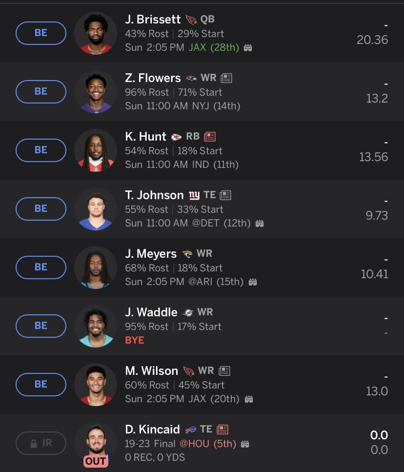 Azcota's tweet image. Should I make any changes for my starting lineup? Please let me know. #FantasyFootball