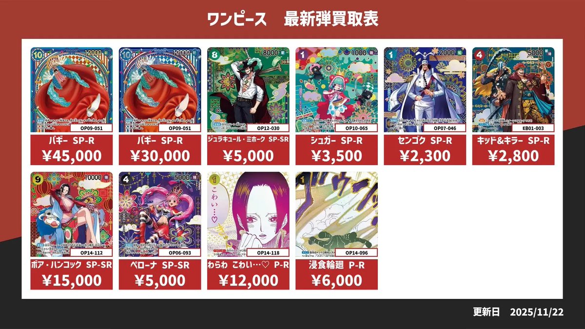 ✨ワンピース最新買取表✨ 🌊ONE PIECE 蒼海の七傑⚔️ (11/22 11：30