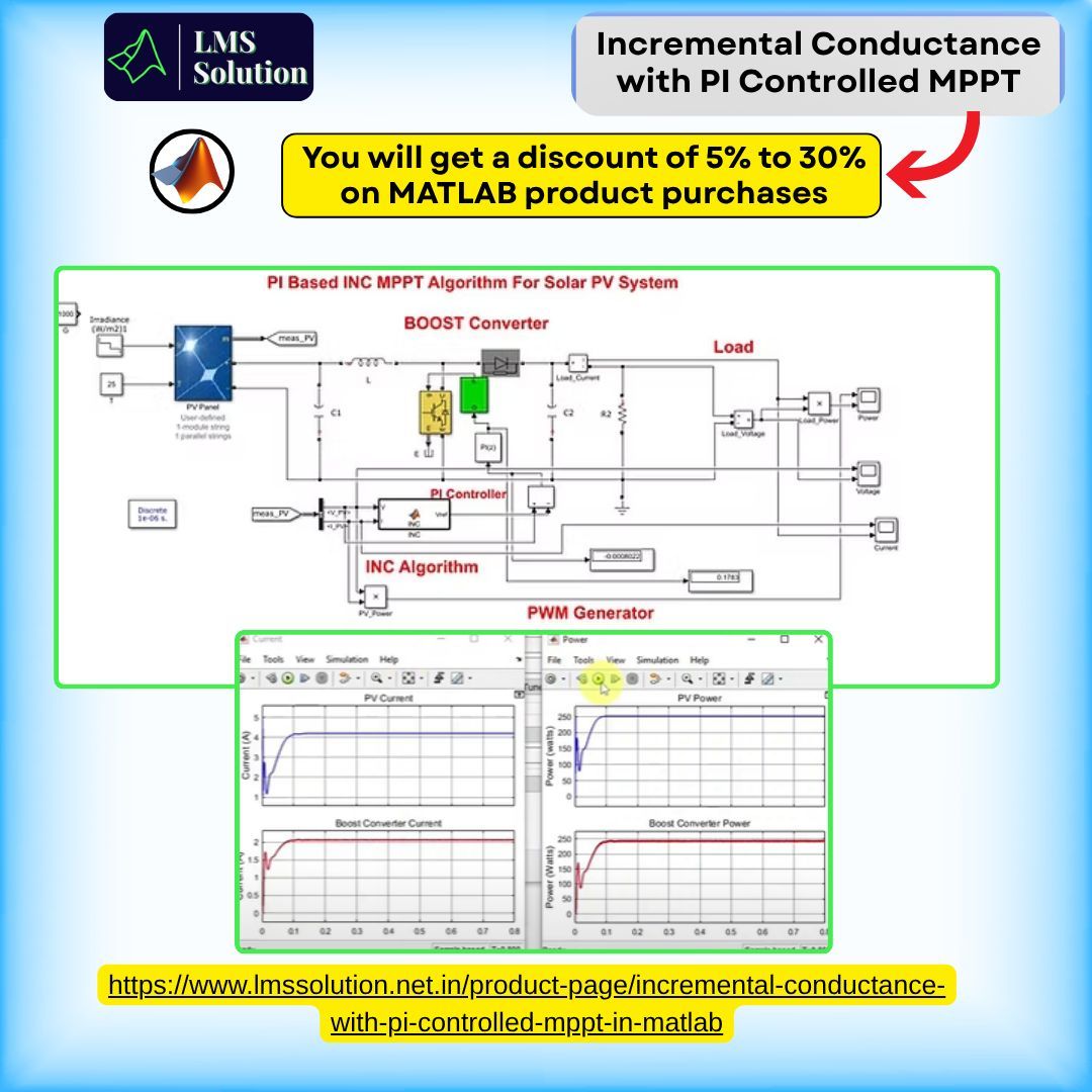 Lms_Solution's tweet image. ☀️ Incremental Conductance with PI-Controlled MPPT
zurl.co/9rWLv

🔹 Uses a BOOST converter for stable DC output under varying irradiance.
🔹 Ideal for  solar PV system design, and converter optimization studies.

#RenewableEnergy #BoostConverter #PowerElectronics