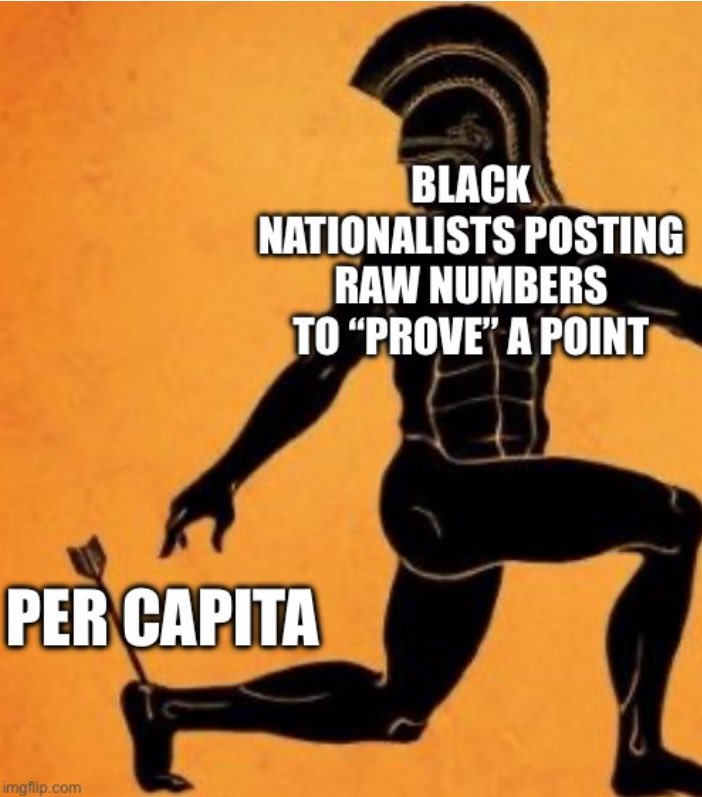 NatCon2022's tweet image. Memes