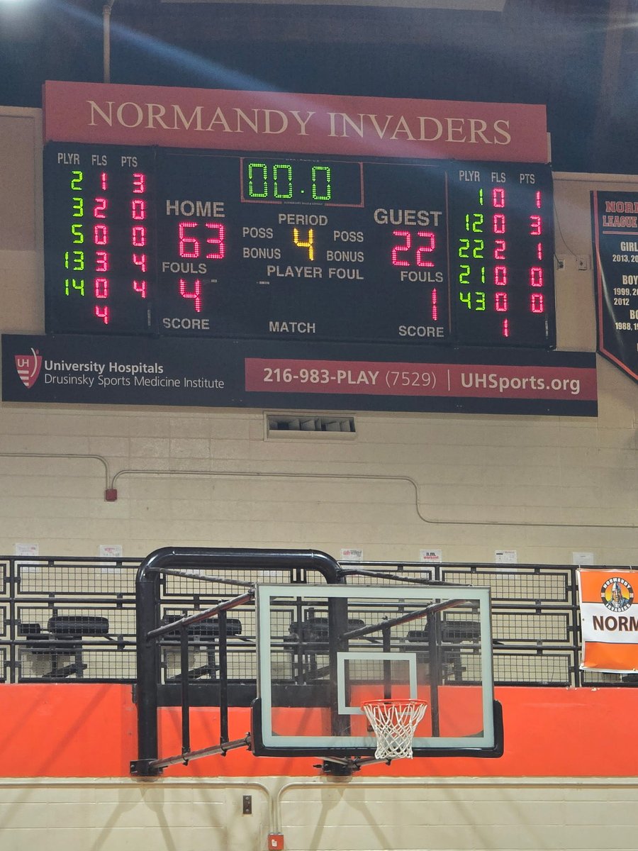 NormandyATH's tweet image. The Lady Invaders start the season off with a win vs. Elyria. 
#GoInvaders