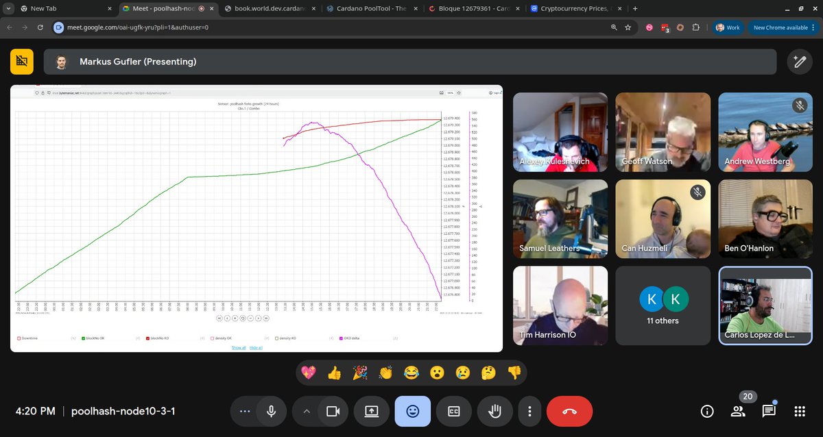 What a day and what a victory for al of us in Cardano🚀

First, massive thank you to the first responders who jumped in the moment things went sideways:
Clever, <a href="/eternlwallet/">Eternl</a>, <a href="/btbfpark/">BTBF💎カルダノADA情報</a>, <a href="/stake_for_cake/">CAKE $ADA Stakepool</a>, <a href="/ATADA_Stakepool/">ATADA / ATAD2 Cardano StakePool Austria</a>, and Octas Pool. 🙏

When the same malformed transaction