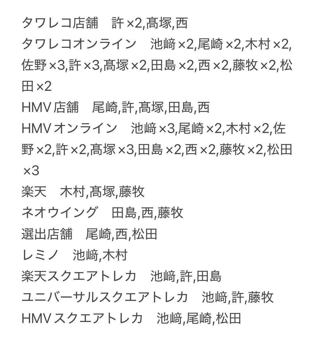 取引用 tweet media