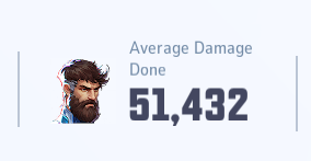 this hero aint good or some shit i heard