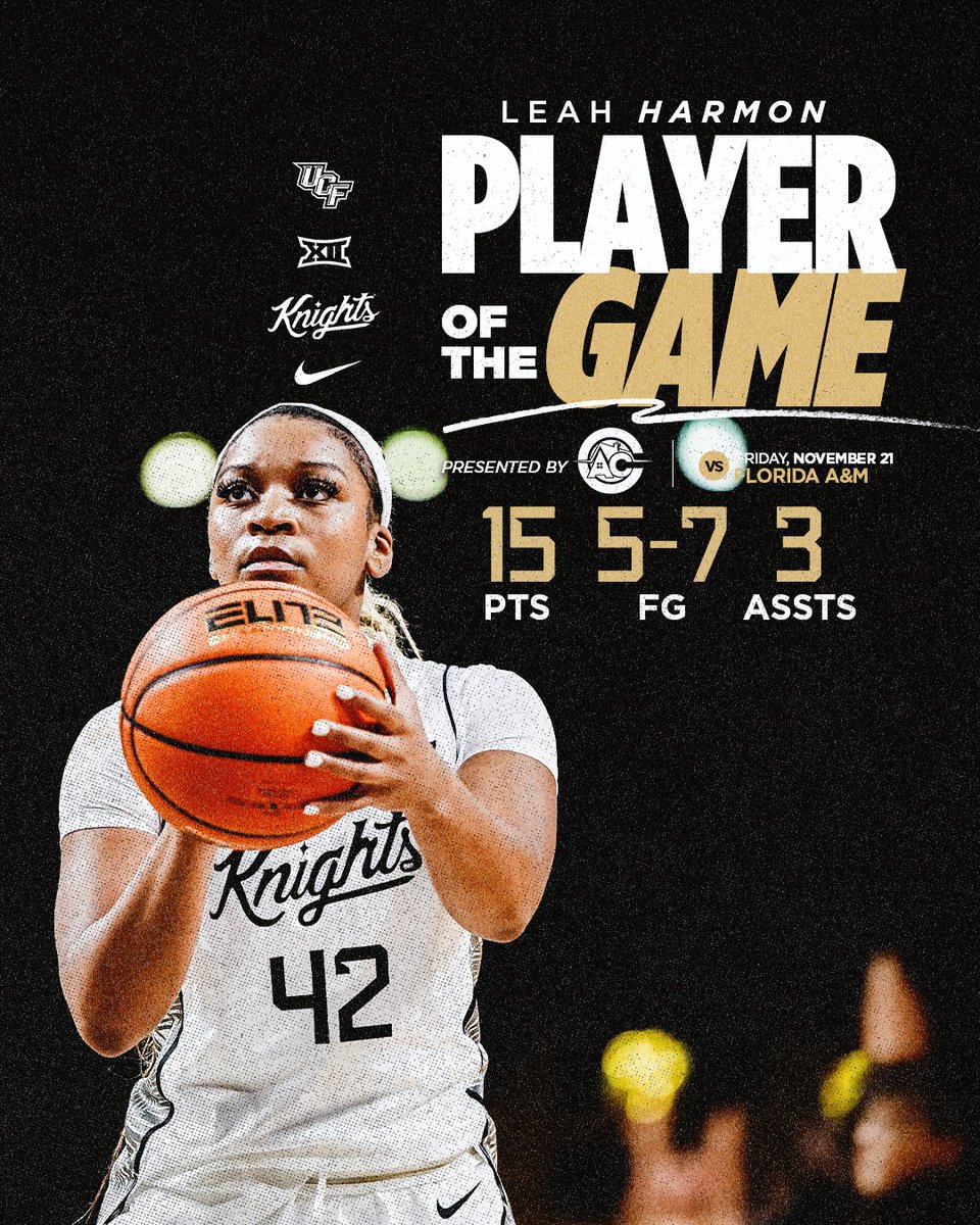 UCF Women's Hoops tweet media