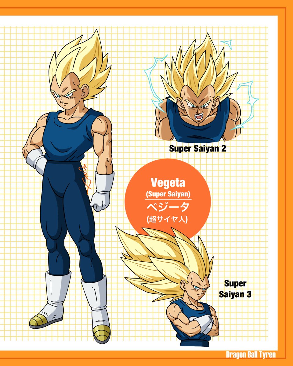 Ty'ren Lawrence tweet media