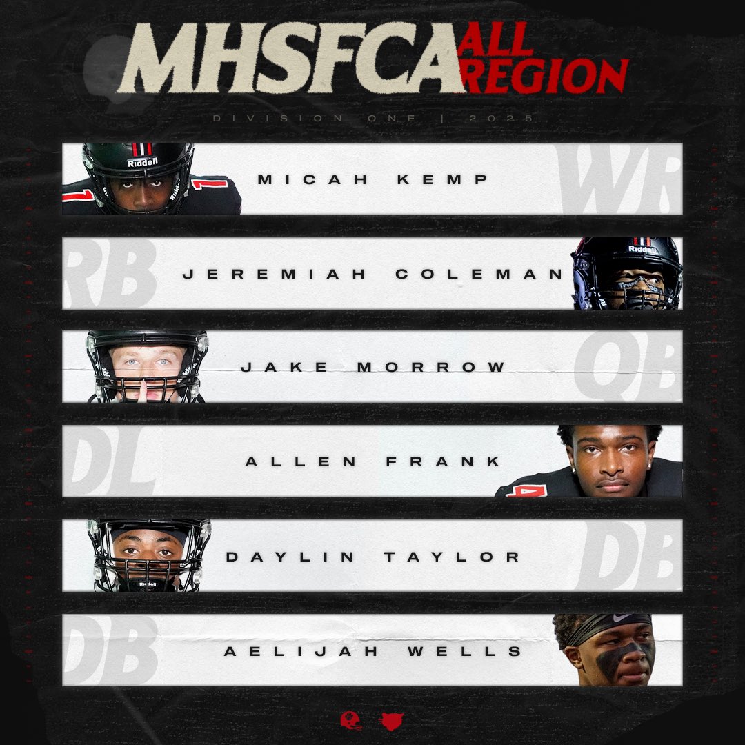 The All-Region Bobcats!

#DARKSIDERETURNS 🐾🏈