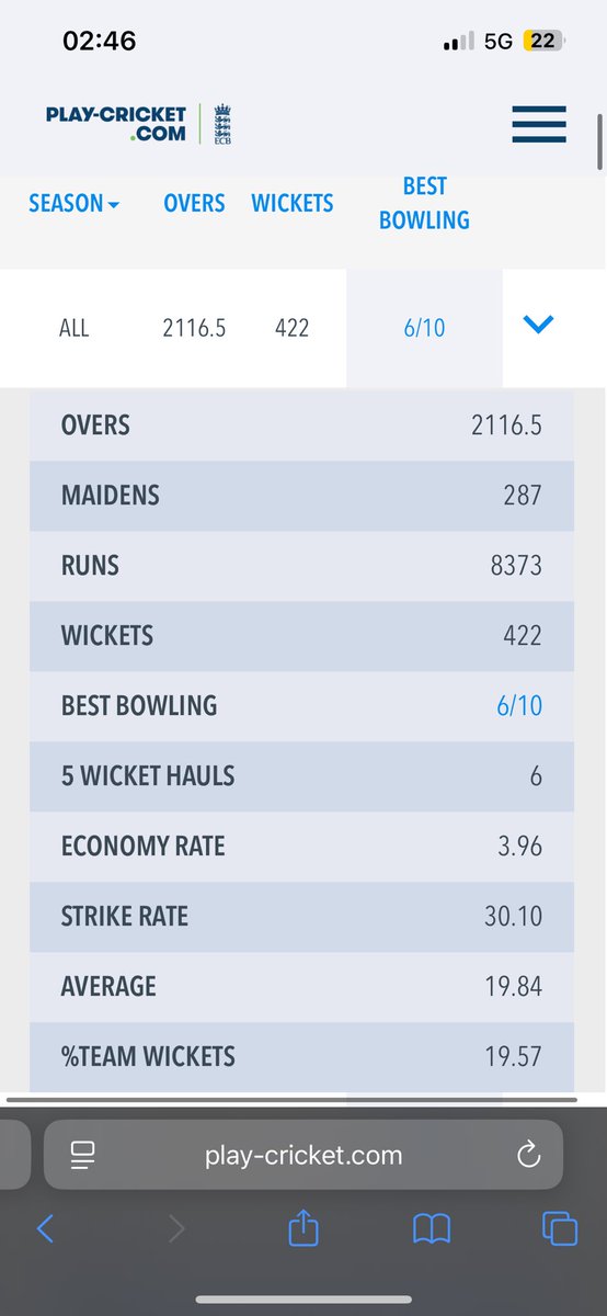 LewBrealey's tweet image. Good night god bless! 💙