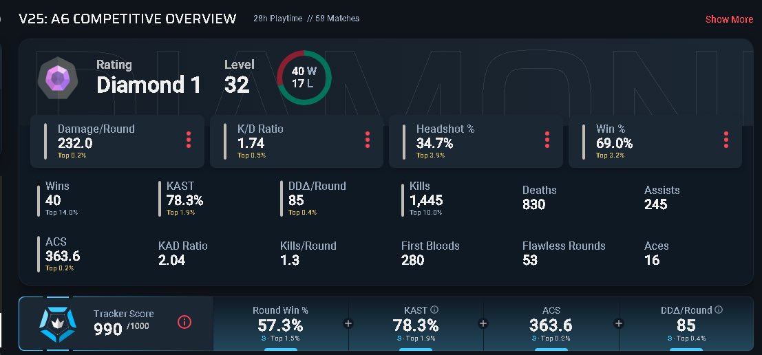 BOZ0 星 tweet media