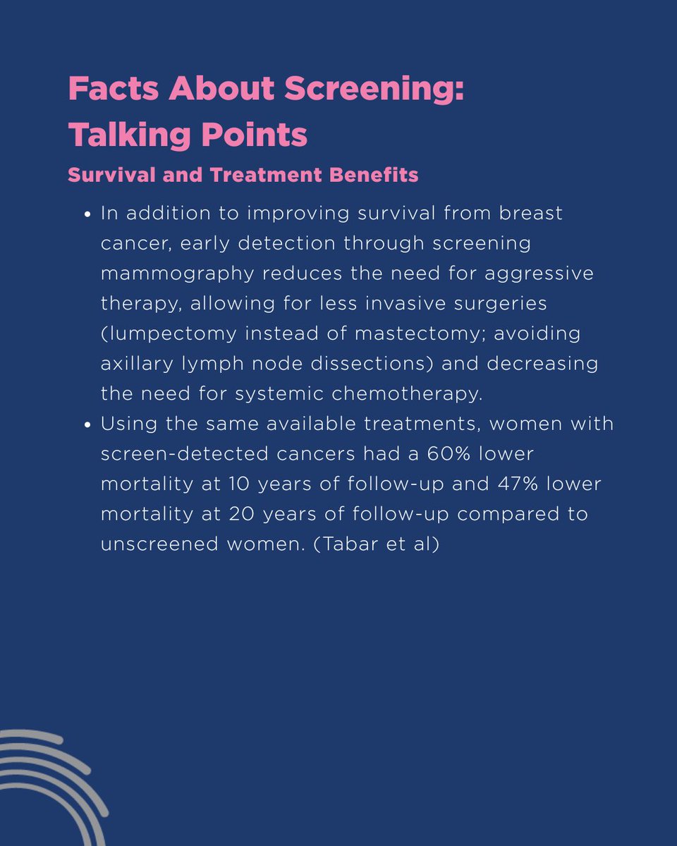 BreastImaging's tweet image. Annual screening mammography starting at age 40 remains one of the most effective tools we have for reducing breast cancer mortality.

Share these facts to support informed conversations about breast cancer screening.

#BreastCancerScreening #EarlyDetection