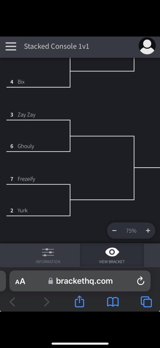 why tf is niggas going on cee brackets with my name? then proceeds to get 3-0 and look like a complete bot. ngas needa be original
