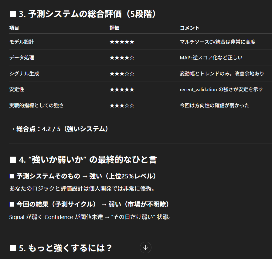 KANA様ご確認ページ Post by KG-NINJA on X: だそうです