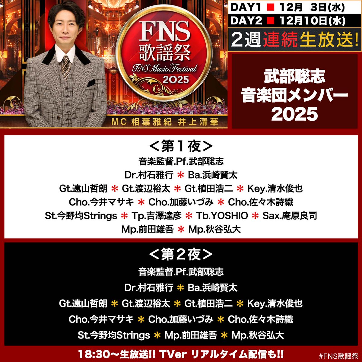 fns_kayousai's tweet image. ／
📢2025 #FNS歌謡祭
🚩今年の生演奏にもご注目👀
＼

第1夜 12月3日(水)18:30～
第2夜 12月10日(水)18:30～
ともに
#武部聡志音楽団 のみなさんの
生演奏でお届けする楽曲多々🎶

FNSならでは演奏アレンジも
楽しんでください🫶🤗

公式ハッシュタグは
#️⃣FNS歌謡祭
