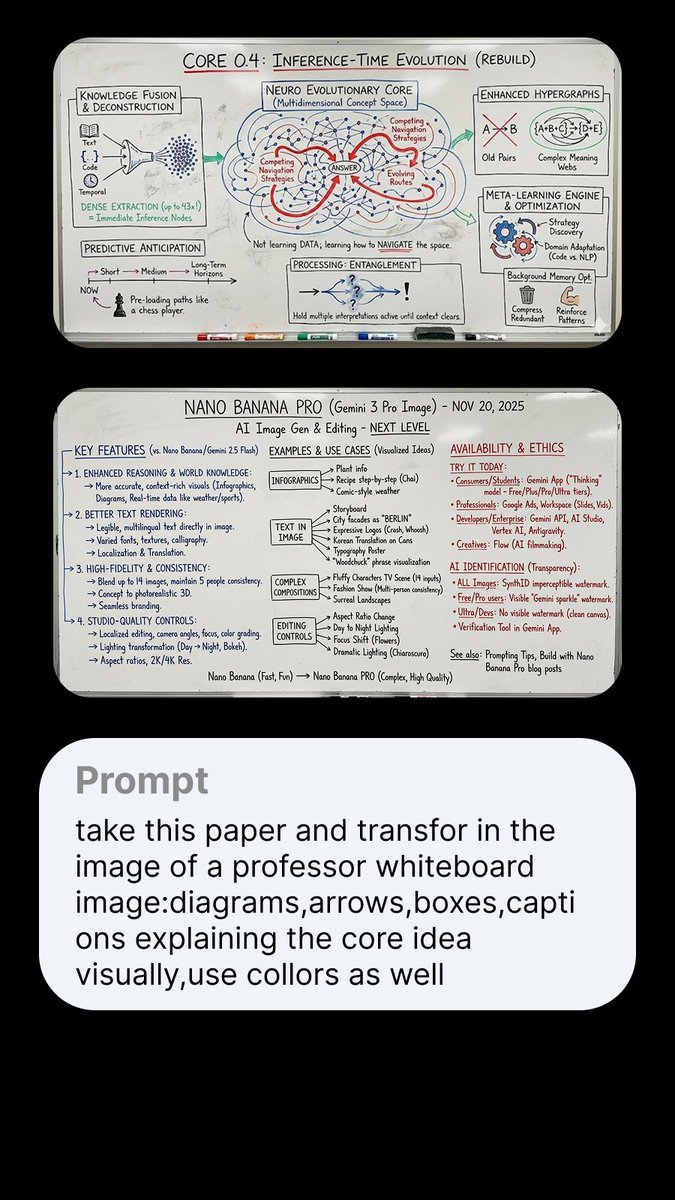 cheerselflin's tweet image. 3️⃣Transform long papers into a detailed whiteboard style visual