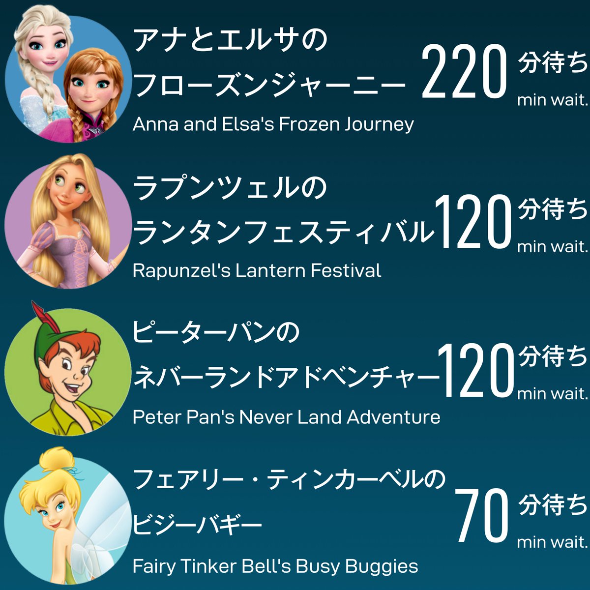 ファンタジースプリングス情報 (@_fantasysprings) / Posts / X