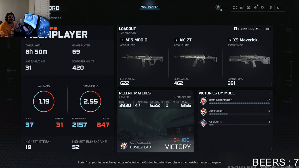 BatsFL's tweet image. 0-Level 55 stats :D