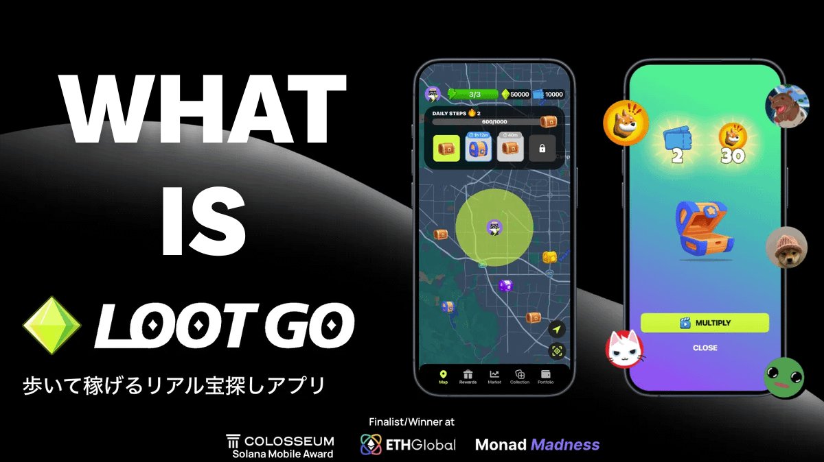 1/
Monadで今注目されているLootGOについて、最新情報ベースでまとめました。
歩くだけでクリプトやWLが手に入る仕組みから、その先にある「リアル店舗との連携」まで、流れで整理していきます。
まずは、LootGOがなぜ「ただのM2E」ではないのか、というところから。