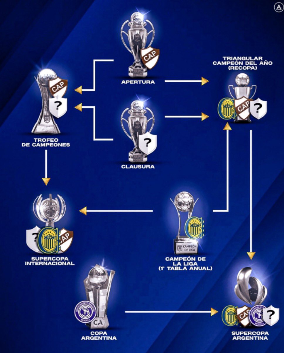 CAPdevida's tweet image. Chupala Einstein, lo tuyo es una boludez...