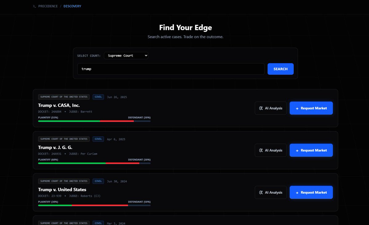 Users can Request Market after searching for cases