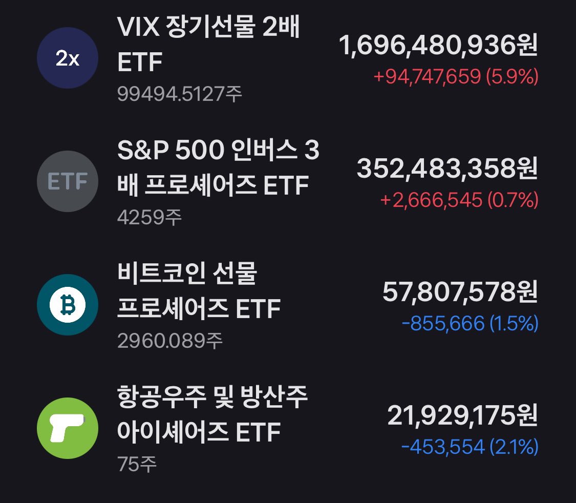 xrp매입[구글도배,구글찌라시 텔 𝑮𝑺𝑬𝑶8]비트코인업체.sqb