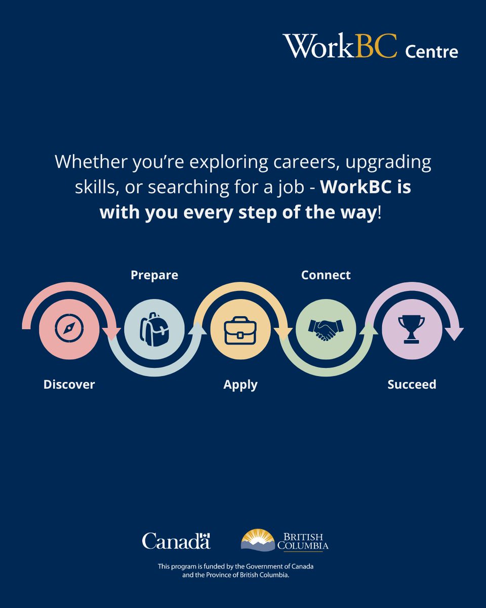 TerraceWorkbc's tweet image. Whether you&apos;re exploring careers, upgrading skills, or searching for a job – WorkBC is with you every step of the way.

Wherever you are in your employment journey, we are here to help.

#employmentjourney #WorkBCCentreTerrace