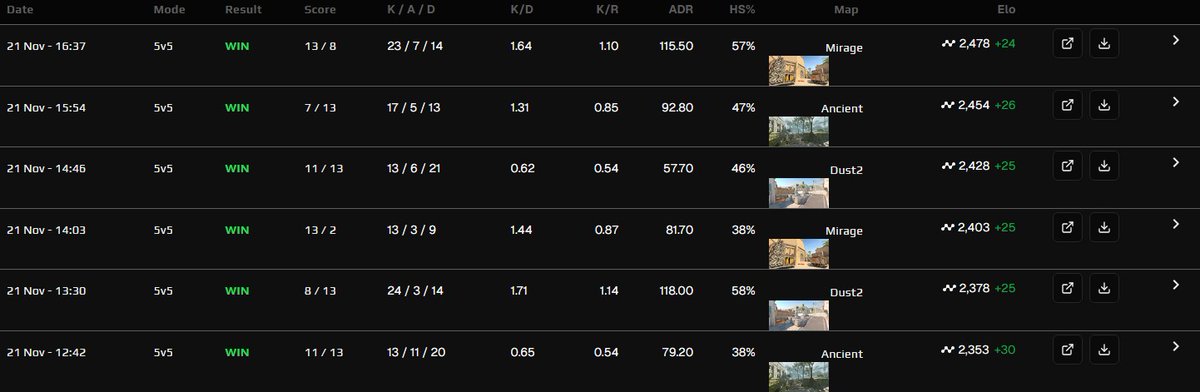 Doyl_CS2's tweet image. 😫