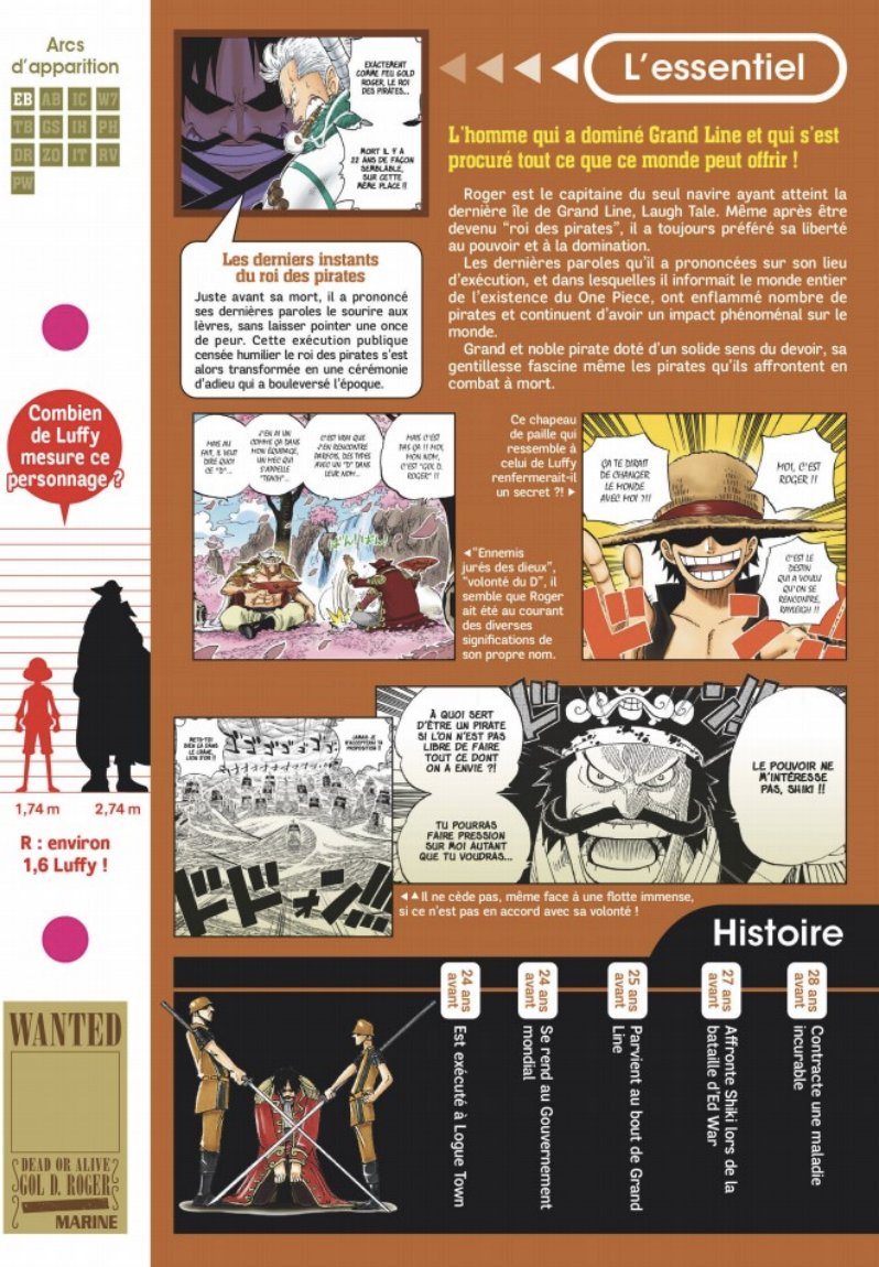 Faites votre liquide vaisselle maison - SPRING | SPRiNG, image size:798x1150