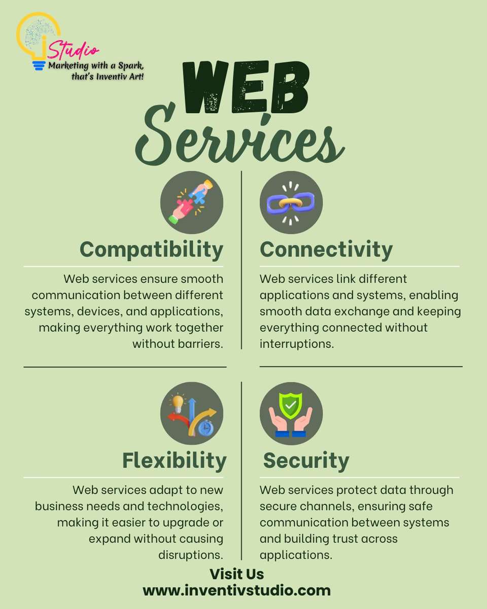 InventivTechno's tweet image. Connecting Systems, Empowering Businesses!
We keeps your digital ecosystem connected, secure &amp;amp; flexible.
✅Compatibility ✅Connectivity ✅Flexibility ✅Security
inventivstudio.com
#WebService #iStudio #DigitalSolution #BusinessGrowth #SystemIntegration #DigitalTransformation